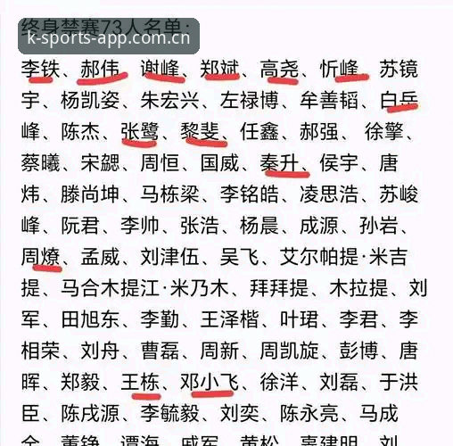 足球反腐风暴完整解读：第三批禁足名单使用指南