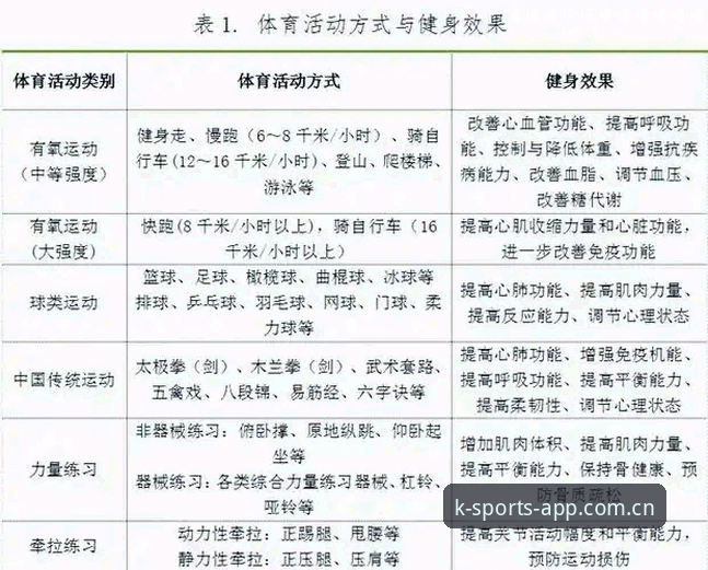 K体育APP怎么样 K体育平台深度评测:2026版本安全下载与安装完整指南